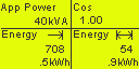 screen_kwh